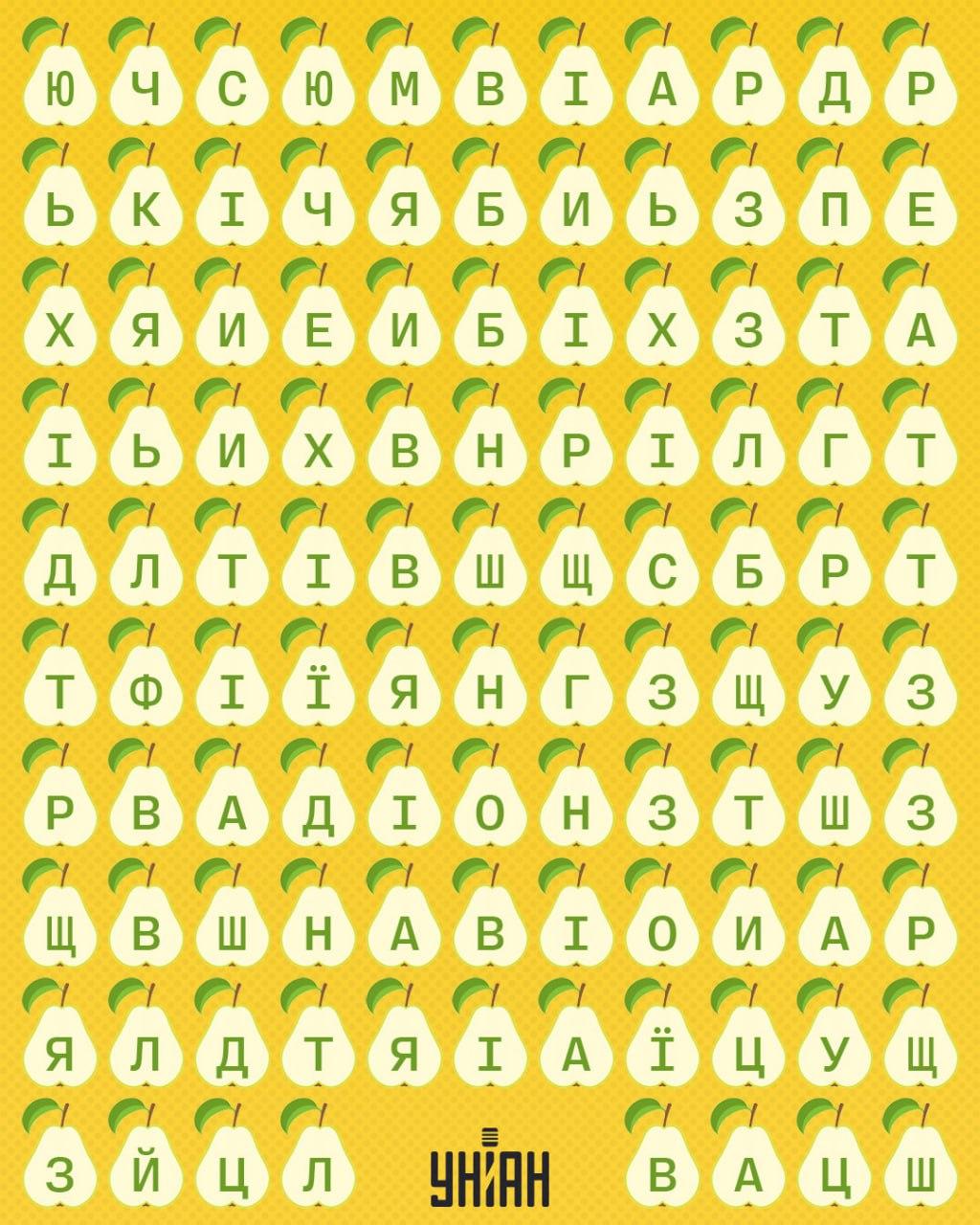 Slechts 2% van de mensen kan het woord 'peer' in 10 seconden vinden: een fantastische puzzel.