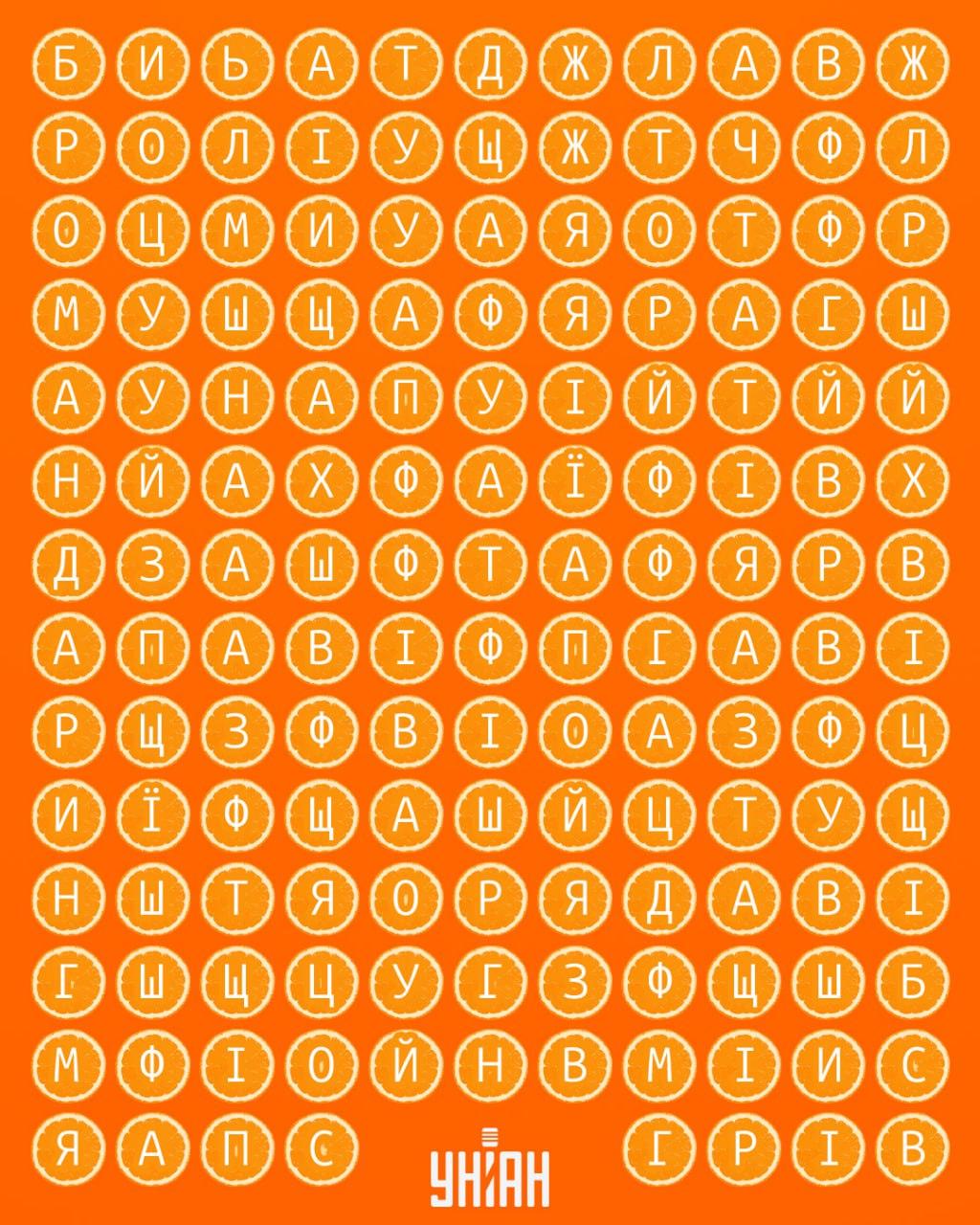 Alleen oplettende mensen vinden het woord 'mandarijn' in 12 seconden: een verrassend moeilijke puzzel