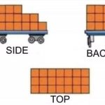 Puzzel veroorzaakt irrationele woede: hoeveel kubussen zitten er in de